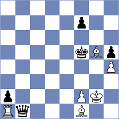 Jocev - Shandrygin (chess.com INT, 2024)