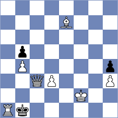 Mohammadi Azar - Ebrahimi (Chess.com INT, 2021)