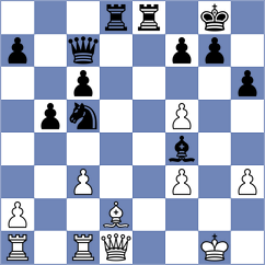 Ram - Ross (chess.com INT, 2021)