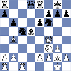 Kepeschuk - Adewumi (chess.com INT, 2024)
