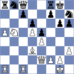 Ljukin - Palacio (chess.com INT, 2024)