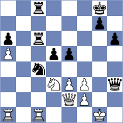 Kashefi - Grigoriants (chess.com INT, 2024)