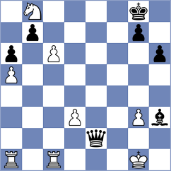 Bogaudinov - Pertinez Soria (chess.com INT, 2024)