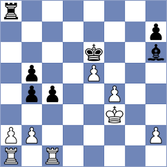 Kepeschuk - Dovzik (chess.com INT, 2024)