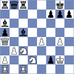 Chigaev - Sevian (chess.com INT, 2024)