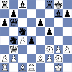 Kozionov - Martinez Alcantara (chess.com INT, 2024)