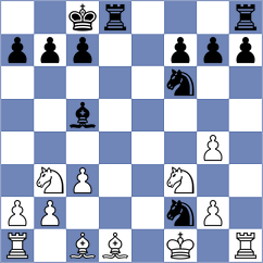 Da Silva - Tristan (chess.com INT, 2024)