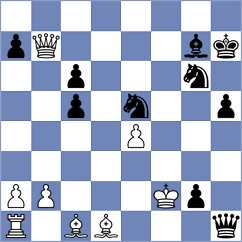 Smietanska - Gritsenko (chess.com INT, 2024)