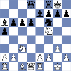 Diao - Buchenau (chess.com INT, 2024)