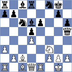 Sanchez - Pesotskiy (chess.com INT, 2023)