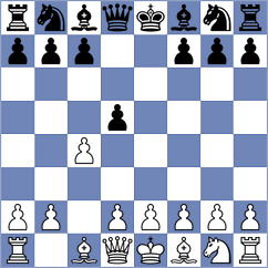 Gavrilova - Schink (Playchess.com INT, 2007)