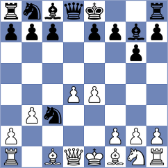 Prokofiev - Corrales Jimenez (chess.com INT, 2022)