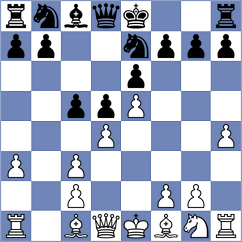 Karjakin - Uksti (Parnu, 2002)