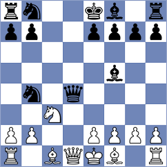 Bongo Akanga Ndjila - Musovic (chess.com INT, 2022)