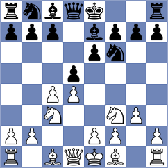 Naroditsky - Golubov (Chess.com INT, 2015)