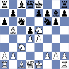Castella Garcia - Martinez Ramirez (chess.com INT, 2022)