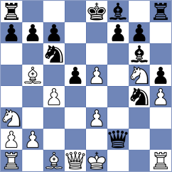 Ghazal - Lautenbach (Chess.com INT, 2021)