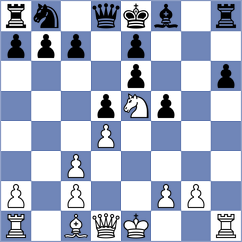 Aravindh - Sokolovsky (chess.com INT, 2024)