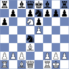 Sargissyan - Ishvi (chess.com INT, 2024)