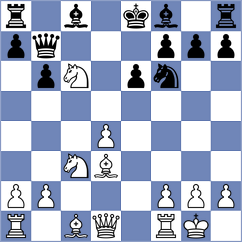 Plotnikov - Correa (Chess.com INT, 2021)