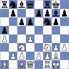 Calderon - Murtazin (chess.com INT, 2024)