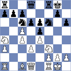 Zubarev - Parpiev (chess.com INT, 2025)