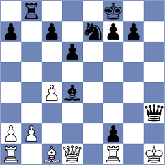 Theertha - Contreras (Chess.com INT, 2021)