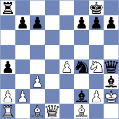 Richter - Nihal (chess.com INT, 2024)