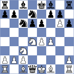 Sethuraman - Taborov (chess.com INT, 2024)