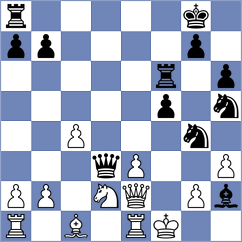 Aditya - Rogov (chess.com INT, 2024)