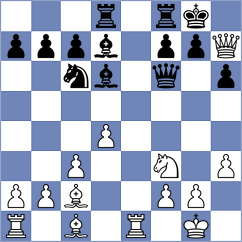 Leiva - Ardila (chess.com INT, 2021)