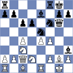 Montano Vicente - Milanovic (chess.com INT, 2025)