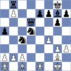 Sai - Hajiyev (chess.com INT, 2024)