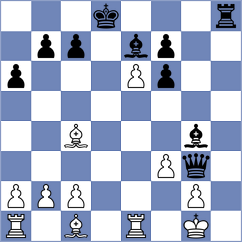 Klimkowski - Larino Nieto (chess.com INT, 2024)