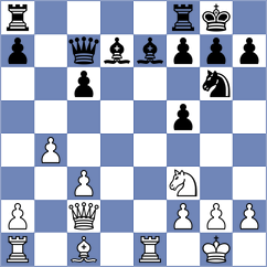 Dmitrenko - Rietze (chess.com INT, 2023)