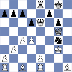 Gutierrez Olivares - Aranda (chess.com INT, 2024)