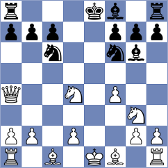 Bhandari - Topalov (chess.com INT, 2024)