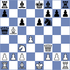 Llorente Zaro - Trakru (chess.com INT, 2022)