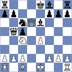 Akhmedov - Bartel (chess.com INT, 2024)