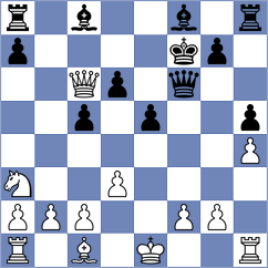 Warchol - Maksimovic (chess.com INT, 2024)