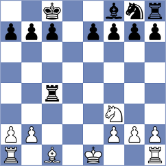 Montes Orozco - Ambrogi (chess.com INT, 2024)