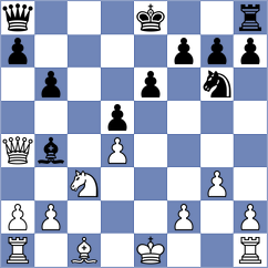 Shearsby - Cornileau (chess.com INT, 2024)