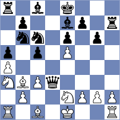 Szczepanek - Shapiro (chess.com INT, 2024)