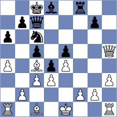 Dubnevych - Aranda (chess.com INT, 2024)