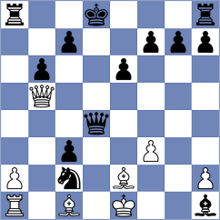 Dos Reis - Baches Garcia (chess.com INT, 2024)