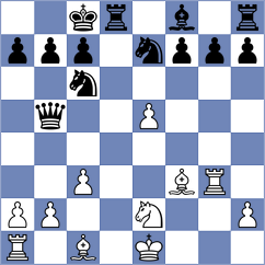 Janaszak - Ambrogi (chess.com INT, 2024)
