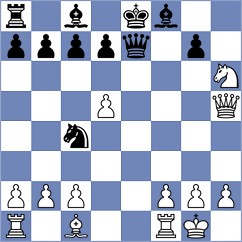 Dubnevych - Hernandez Izquierdo (chess.com INT, 2025)