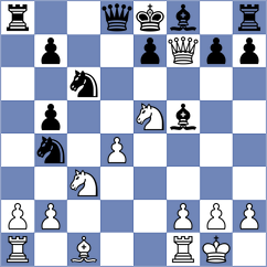 Breuil - Martinez (chess.com INT, 2024)