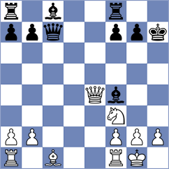 Slovineanu - Harish (chess.com INT, 2025)