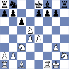 Nemeth - Qashashvili (chess.com INT, 2022)